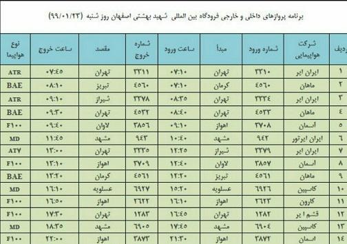 برنامه پرواز های 23 فروردین فرودگاه شهید بهشتی اصفهان برنامه پرواز های 23 فروردین فرودگاه شهید بهشتی اصفهان