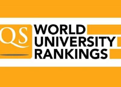 معرفی بهترین دانشگاه های قاره آسیا